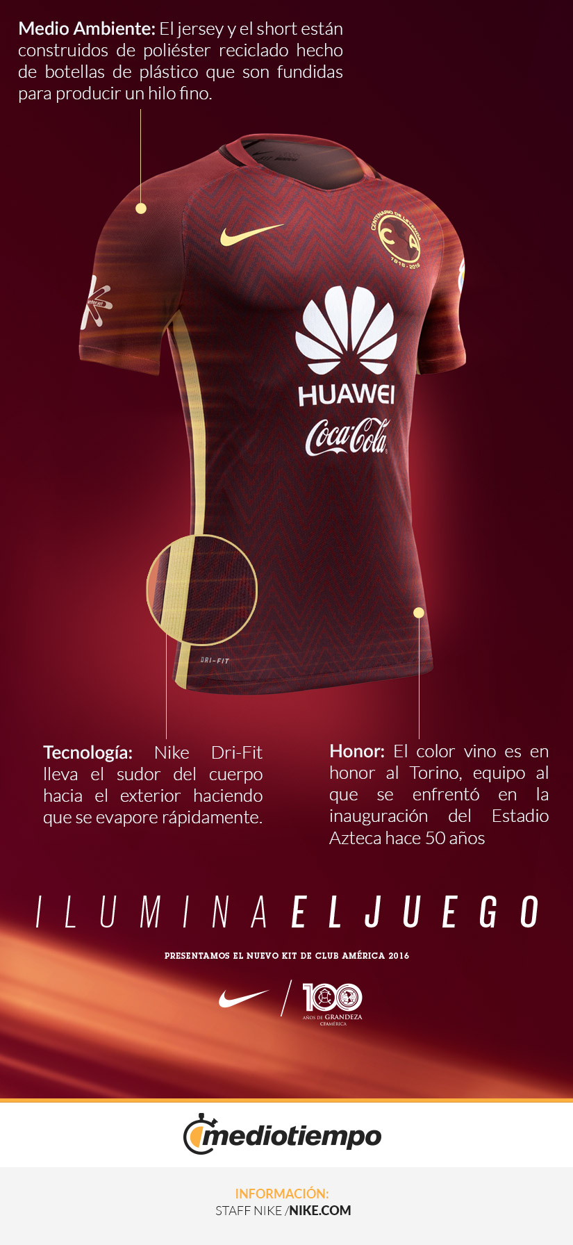 Jersey america vino Clearance