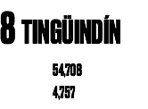 8 TINGÜINDÍN 54,708 4,757