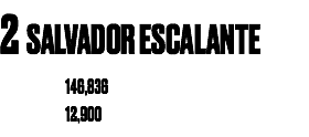 2 SALVADOR ESCALANTE 146,836 12,900